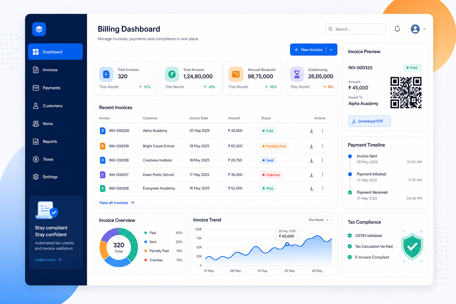 Electronic billing services dashboard